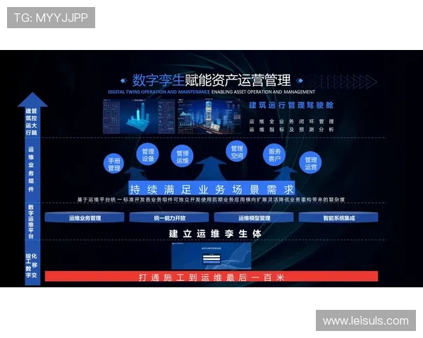 当前行业通过数字孪生技术重构场馆管理流程 提升实时响应效率