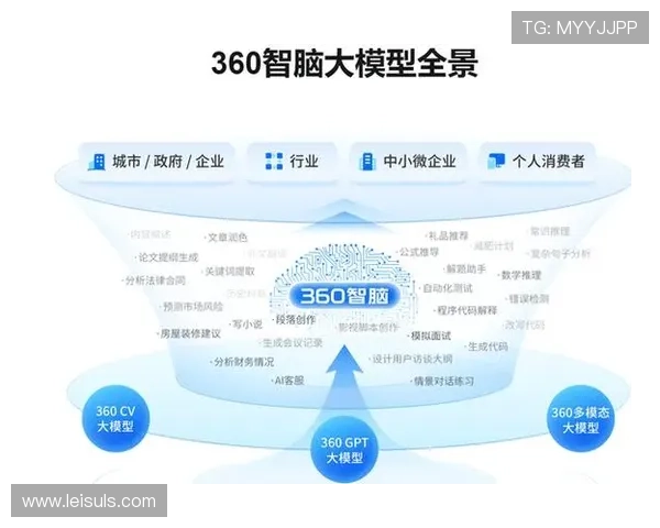 德甲数据科技竞赛落幕，三支团队开发AI事件检测模型