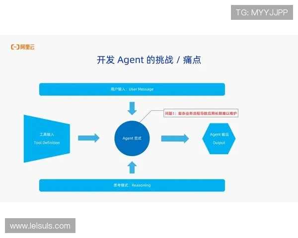 多网聚合传输方案持续迭代，增强复杂环境信号稳定性