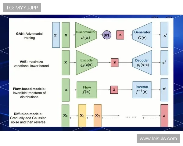 深度学习降噪引擎在本季度深度嵌入 显著提升了复杂环境下的画面纯净度